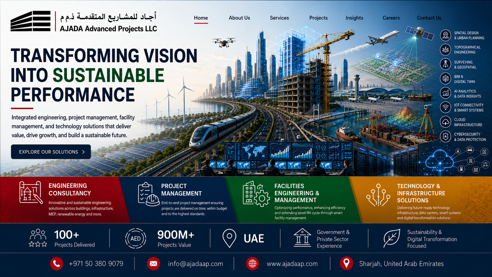 AJADA Advanced Projects LLC
